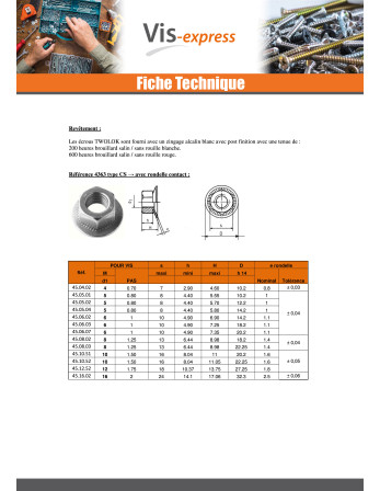 Ecrou Twolok cs(avec rondelle contact striée) M6 Rondelle M6X14.2X6.9 Acier zingué
