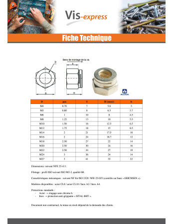 Ecrou frein Bichromaté DAH M14 Pas de 150 Classe 10