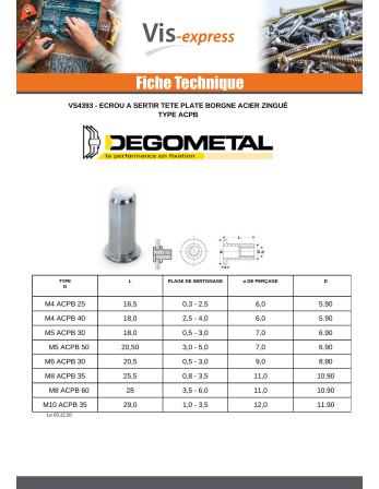 Ecrou A sertir Tête plate TP Borgne M6X20.5 ACPB 30 Acier zingué