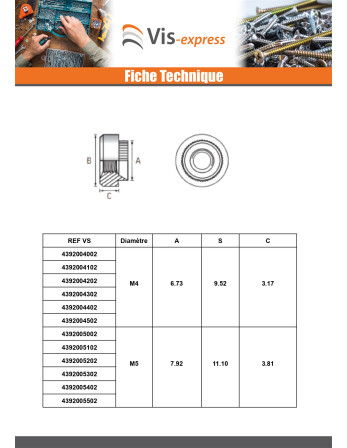 Ecrou à riveter Cylindrique M5 Epaisseur tole 1.5/1.6MM Acier zingué