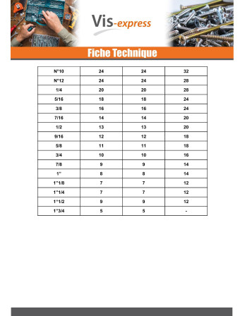 Ecrou Hexagonal HU 5/8" UNC Forte tenue à la corrosion Acier galvanisé à chaud Grade 5