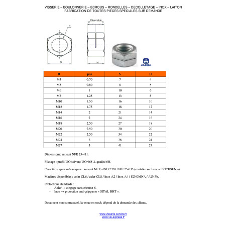 1 x Ecrou frein Fendue M12 H100 Classe 8 Acier zingué noir