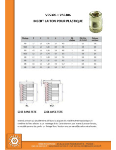 Insert Avec Tête FINFIX Laiton M3.5X6.4