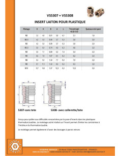 Insert Avec Tête BROACHFIX Laiton M6X9.2