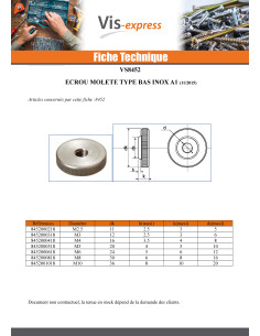 Ecrou MOLETES Type bas M10 Inox A1 2
