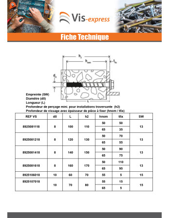 Vis béton Tête hexagonale TH FISCHER ULTRACUT FBS II US 10X120 Inox A4