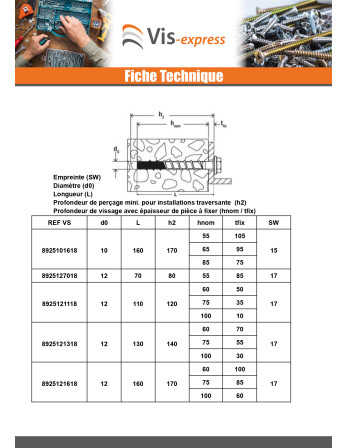 Vis béton Tête hexagonale TH FISCHER ULTRACUT FBS II US 10X120 Inox A4