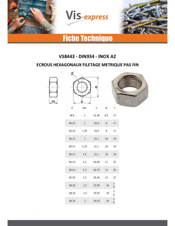 Ecrou hexagonale M36 Pas fin Pas de 150 Inox A2