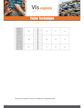 Rondelle de blocage avec capuchon ARANLOCK pour axe de diamètre 2.5 capuchon de 7.5 Inox A2