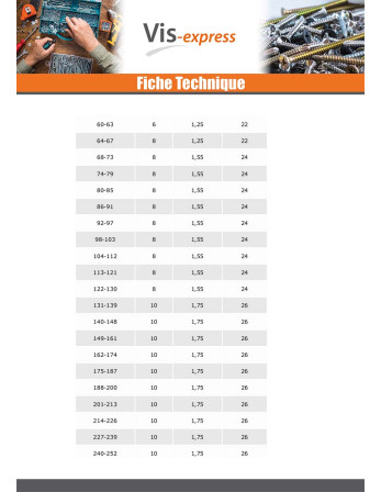 Collier à tourillons pour tuyau épais et arme Acier zingué W1 Diamètre 64 à 67