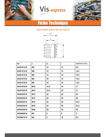 Insert Fileté Bois 18.5X18 M10 Inox A2
