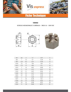 Ecrou Hexagonal HU à CRENEAUX Inox A1 M12 2