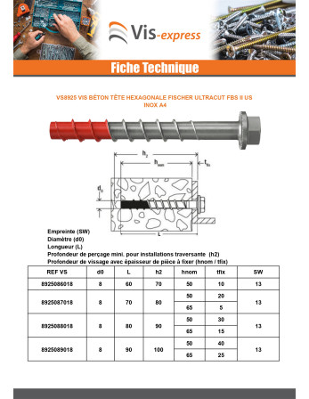 Vis béton Tête hexagonale TH FISCHER ULTRACUT FBS II US 12X160 Inox A4