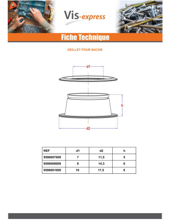 Outils de pose avec oeillet Pour BACHE Diamètre 8