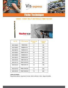 Fischer Foret MULTIMATERIAUX 8/80/120 2
