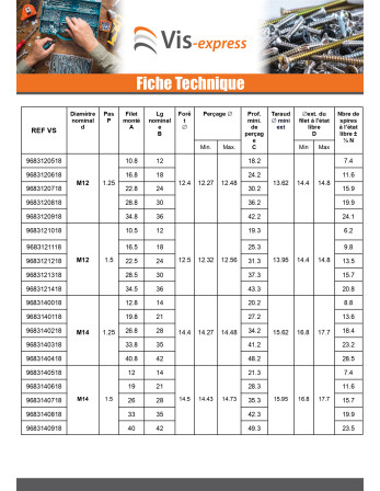 Filet rapporté M14X21 Pas fin Pas de 150 Inox