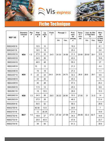 Filet rapporté M14X21 Pas fin Pas de 150 Inox