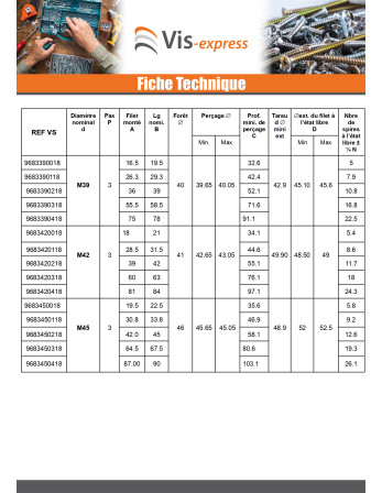 Filet rapporté M14X21 Pas fin Pas de 150 Inox