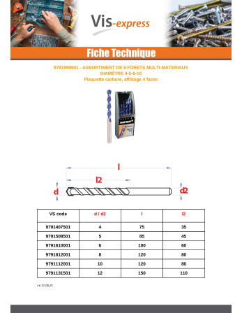 Assortiment de 5 FORETS MULTI-MATERIAUX