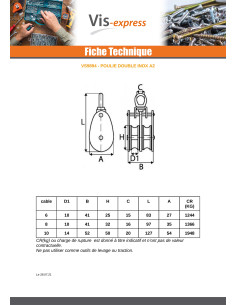 POULIE Double De 25 Inox A2 Pour Câble De 6 2