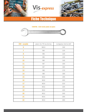 Clé plate mixte 9 Pour Vis Tête hexagonale TH / Ecrou M5