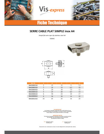 Serre cable plat simple Inox A4 Diamètre 5