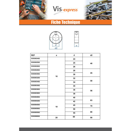 Anneau Avec 1 Vis Sans tête six pans creux (sthc) Diamètre Intérieur 18 Acier zingué