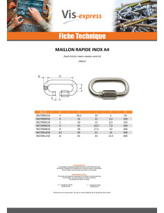 Maillon rapide Inox A4 3 2