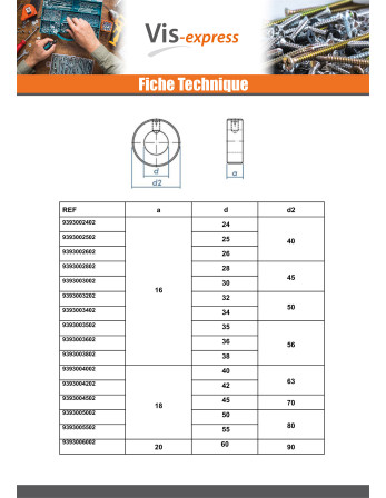 Anneau Avec 1 Vis Sans tête six pans creux (sthc) Diamètre Intérieur 25 Acier zingué