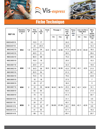 Filet rapporté M22X33 Pas fin Pas de 150 Inox