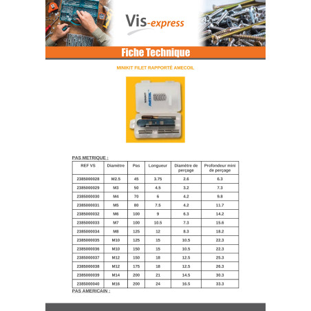 KIT +FILET RAPPORTE UNF 1/4-28 Longueur 9.53