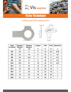 Frein D Ecrou Equerre De Diamètre M36 Inox A2 2