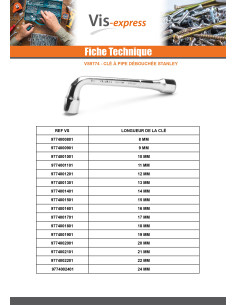 Clé à pipe débouchée STANLEY 6X12 pans 22 MM 2