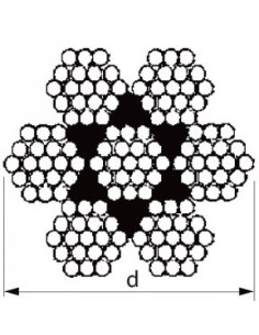 Mètre de Câble souple Diamètre 3 Inox A4 7X7 Charge de...