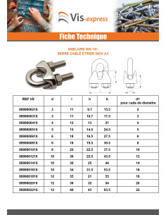 Serre cable étrier Inox A4 Pour Câble De Diamètre 14 2