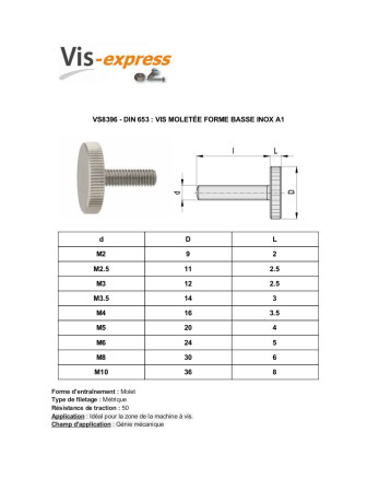 Vis métaux Moletée Basse Inox A1 M4X25