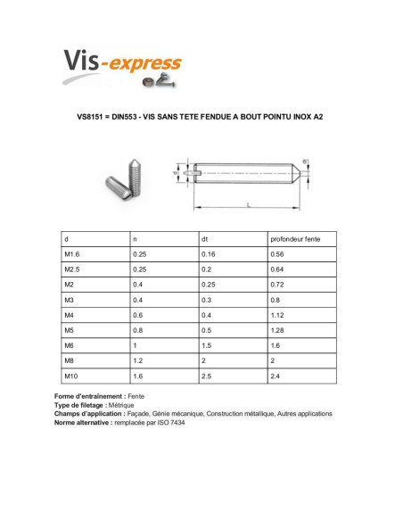 1 x Vis métaux Sans tête Fendue à Pointe M5X5 Inox A2