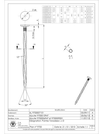Kg de pointes Torsadées Acier zingué 5X140
