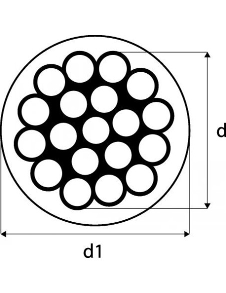 1 x Mètre de Câble monotoron Diamètre 5 Inox A4 GAINE PVC (vendu au m)
