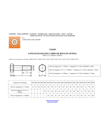 Corps de boulon filetage partiel Tête hexagonale TH M16X40 4.6 Acier zingué