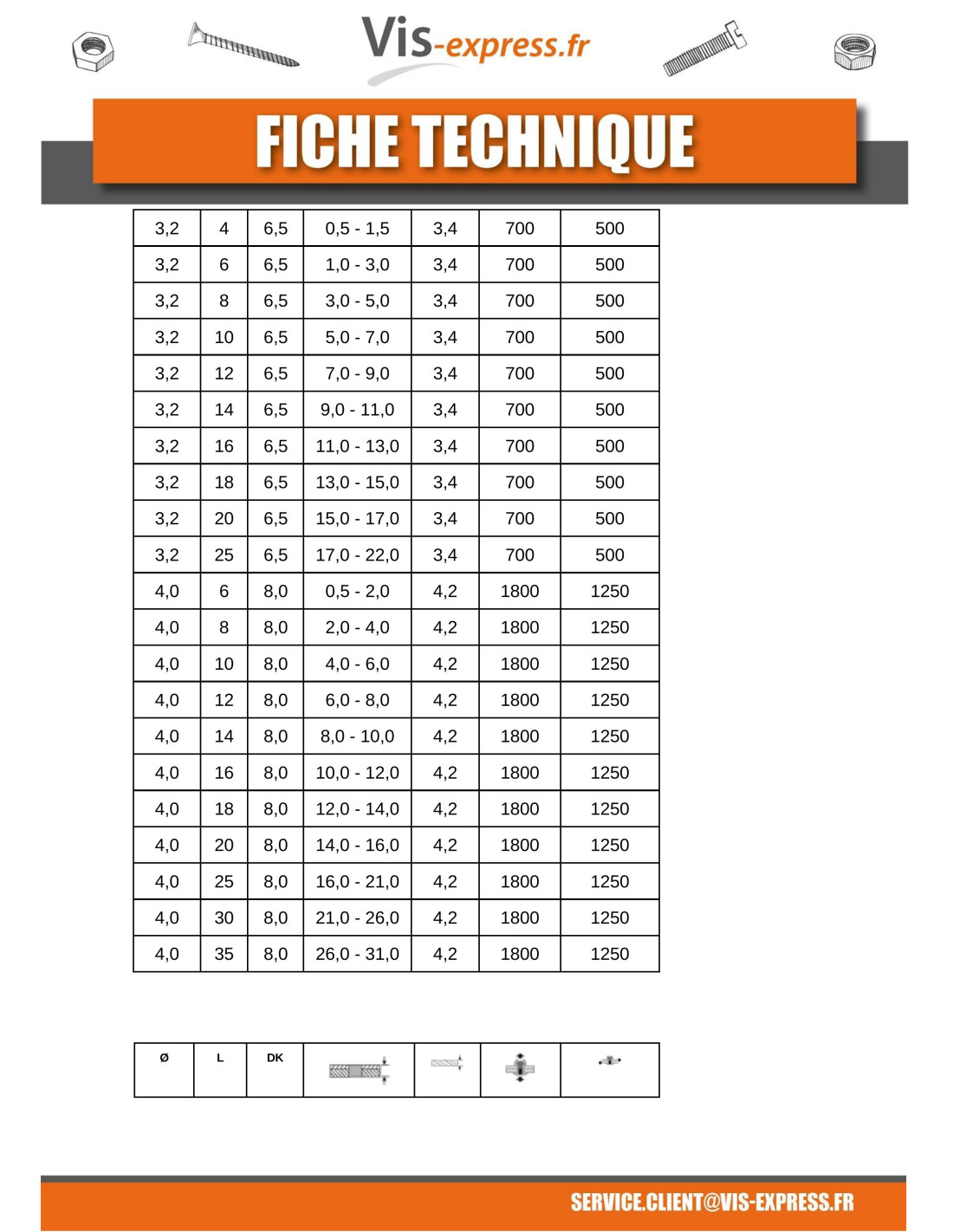 Embrayage pour Yamaha YFM 250 Bear Tracker 1999 - 2004