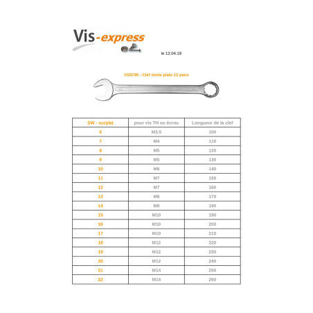 1 x Clé plate mixte 21 Pour Vis Tête hexagonale TH / Ecrou M14