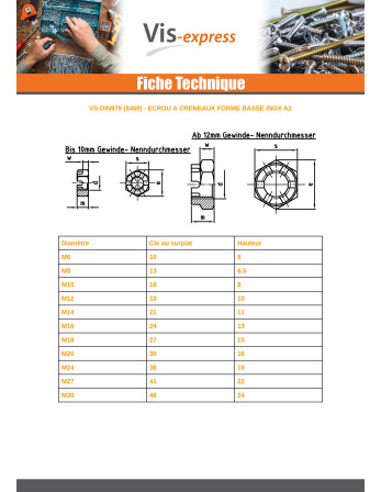 Écrou hexagonale à CRENEAUX Inox A2 M16