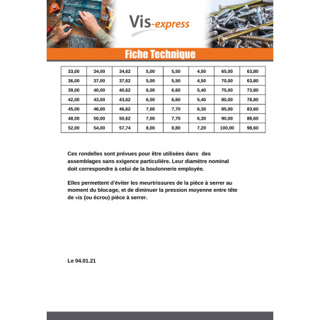 1 x Rondelle Plate M5X12X1 M Inox A4
