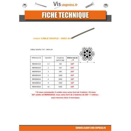 1 x Mètre de Câble souple Diamètre 1.5 Inox A4 7X7 Charge de rupture 140 kg (vendu au m)