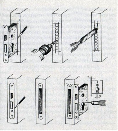 marquage des emplacements de vis sur la porte