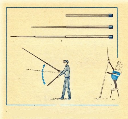 assembler une canne à pêche